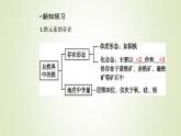 新人教版高中化学必修第一册第三章铁金属材料第一节课时1铁的单质和铁的氧化物课件