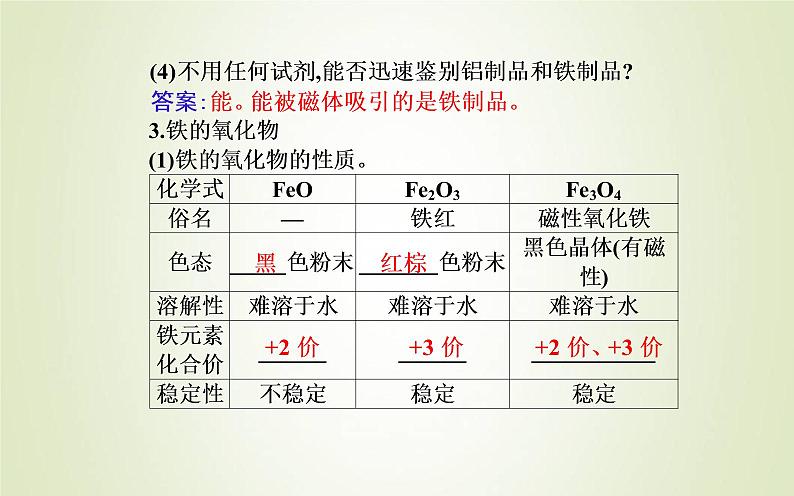 新人教版高中化学必修第一册第三章铁金属材料第一节课时1铁的单质和铁的氧化物课件第7页