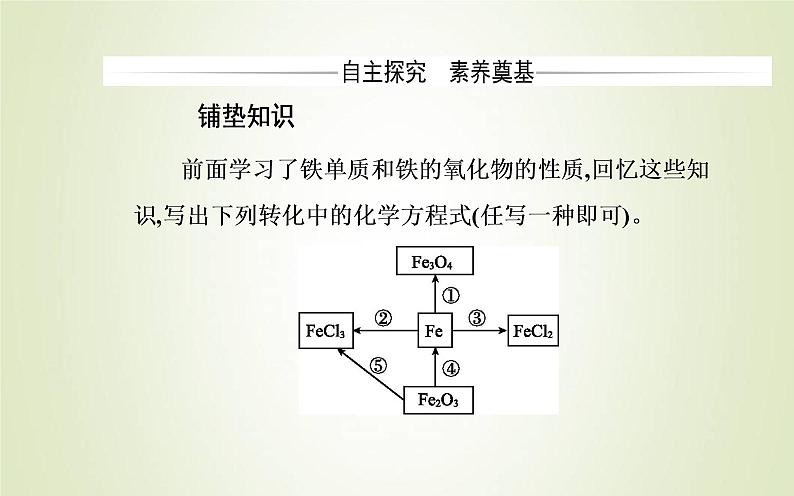 新人教版高中化学必修第一册第三章铁金属材料第一节课时2铁的氢氧化物铁盐和亚铁盐课件第4页