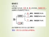 新人教版高中化学必修第一册第三章铁金属材料第二节金属材料课件