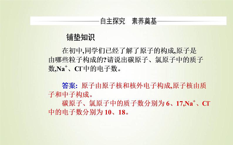 新人教版高中化学必修第一册第四章物质结构元素周期律第一节课时1原子结构元素周期表课件04