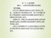 新人教版高中化学必修第一册第四章物质结构元素周期律第二节课时1元素性质的周期性变化规律课件