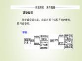 新人教版高中化学必修第一册第四章物质结构元素周期律第二节课时1元素性质的周期性变化规律课件