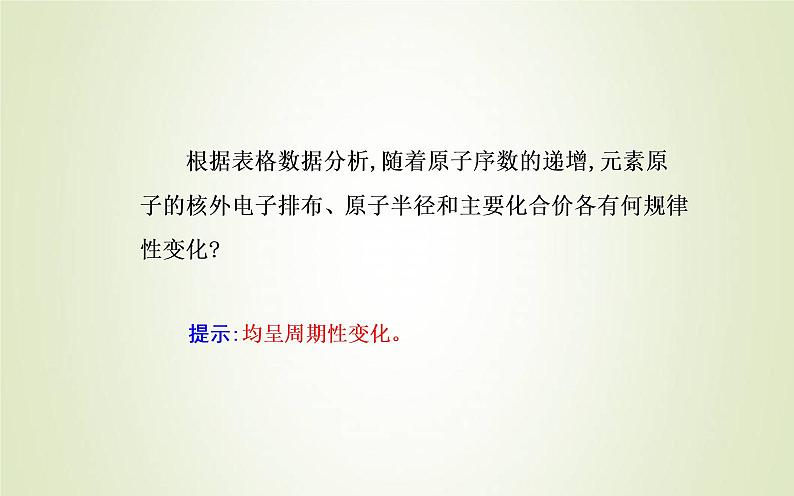新人教版高中化学必修第一册第四章物质结构元素周期律第二节课时1元素性质的周期性变化规律课件第6页