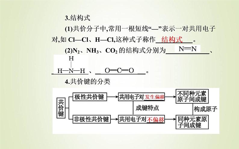 新人教版高中化学必修第一册第四章物质结构元素周期律第三节课时2共价键课件08