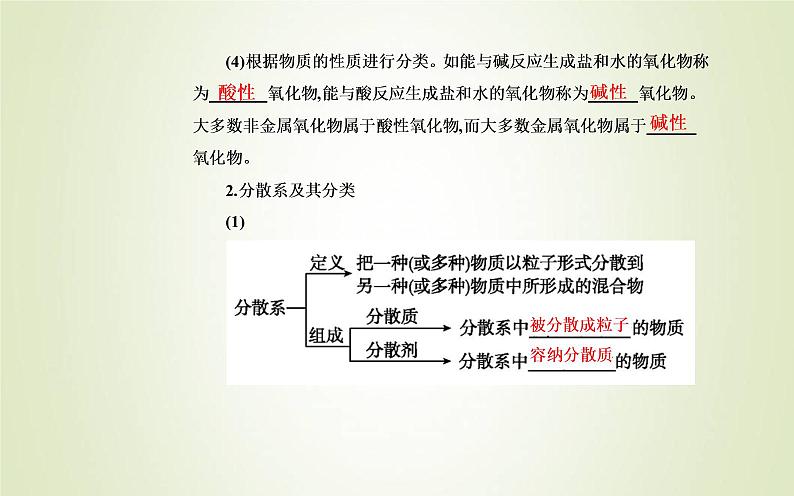 新人教版高中化学必修第一册第一章物质及其变化第一节课时1物质的分类课件第8页