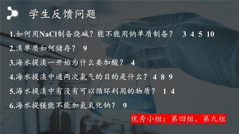 人教版化学8.1.2海水资源的开发利用ppt课件03