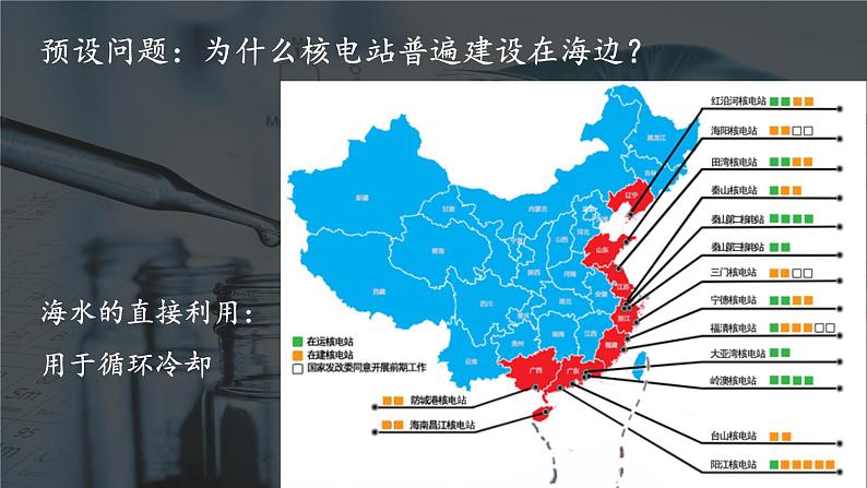 人教版化学8.1.2海水资源的开发利用ppt课件04