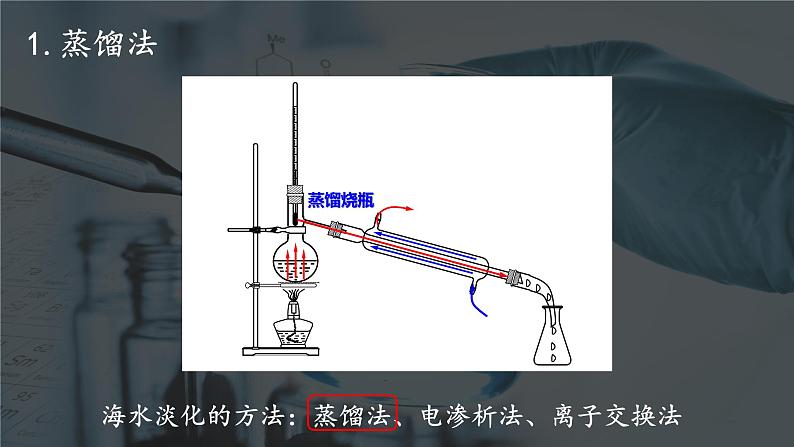 人教版化学8.1.2海水资源的开发利用ppt课件06