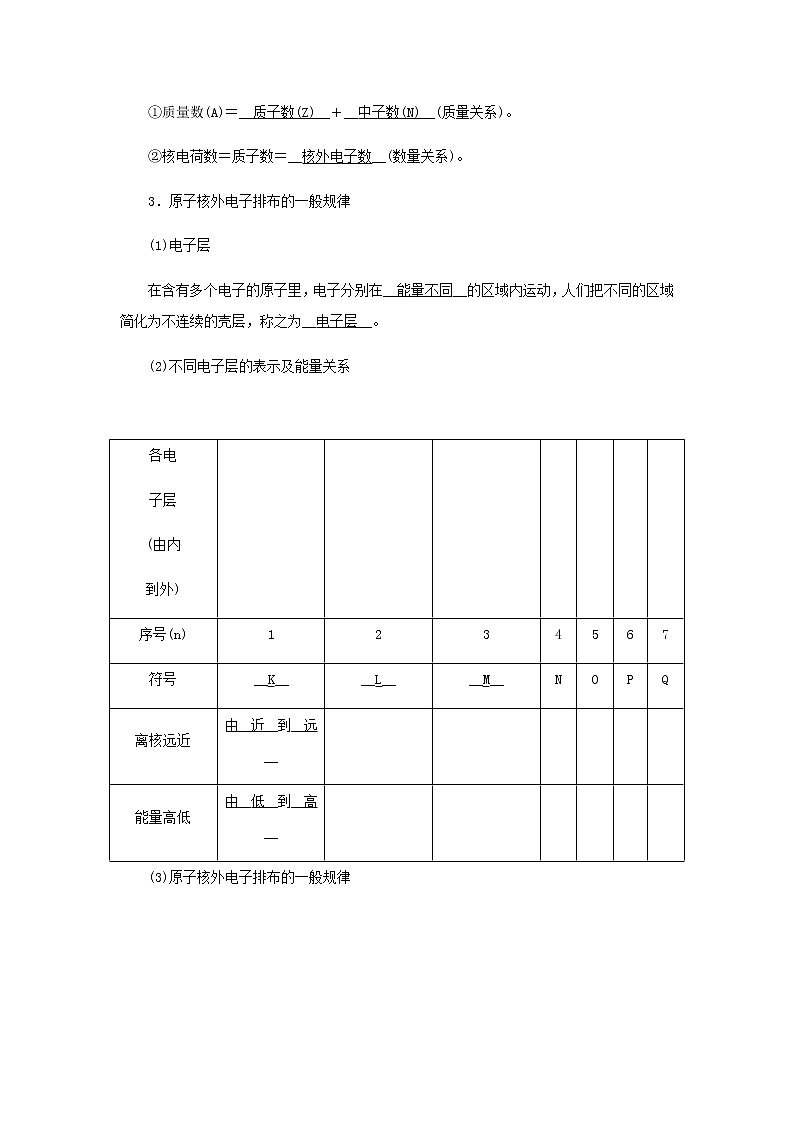 新人教版高中化学必修第一册第四章物质结构元素周期律第一节第1课时原子结构元素周期表核素学案02