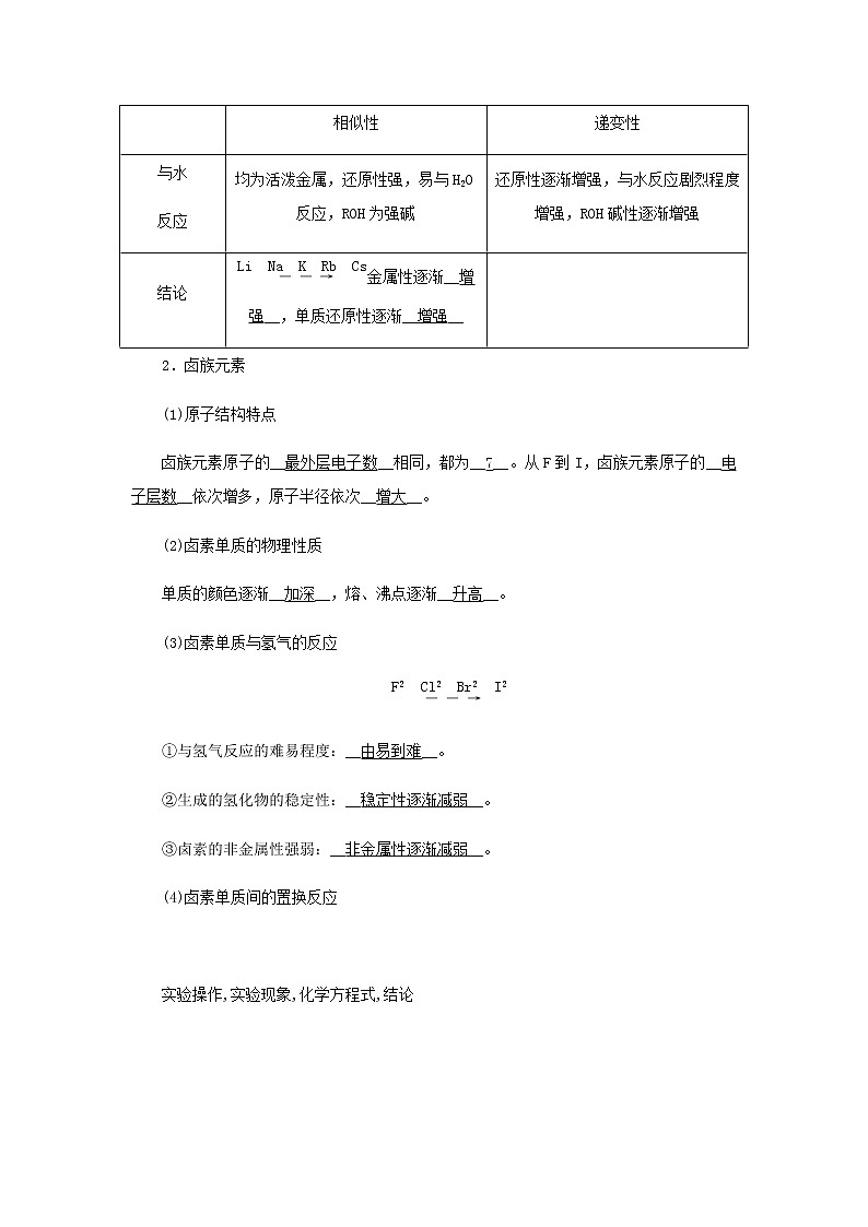 新人教版高中化学必修第一册第四章物质结构元素周期律第一节第2课时原子结构与元素的性质学案02