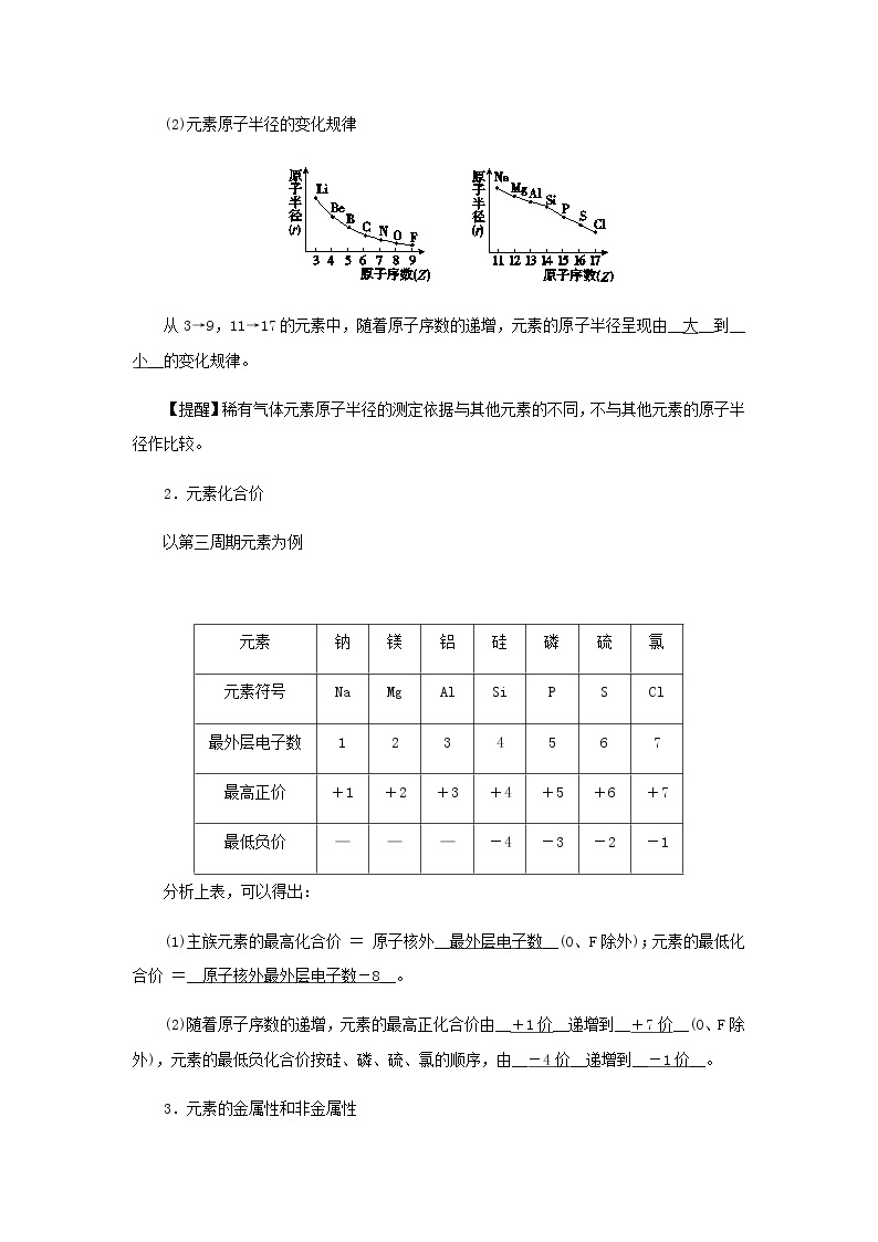 新人教版高中化学必修第一册第四章物质结构元素周期律第二节第1课时元素性质的周期性变化规律学案02