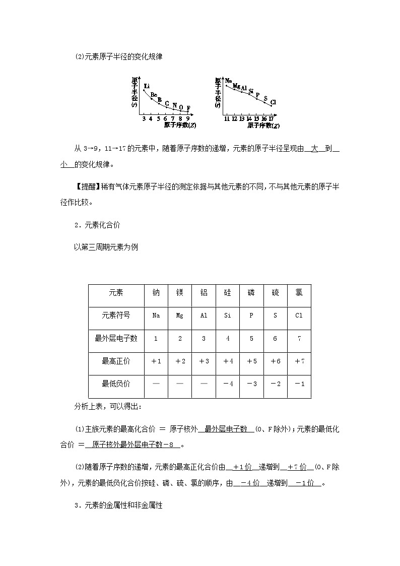 新人教版高中化学必修第一册第四章物质结构元素周期律第二节第1课时元素性质的周期性变化规律学案02