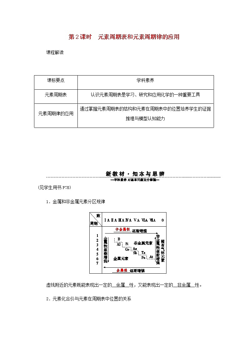 新人教版高中化学必修第一册第四章物质结构元素周期律第二节第2课时元素周期表和元素周期律的应用学案01