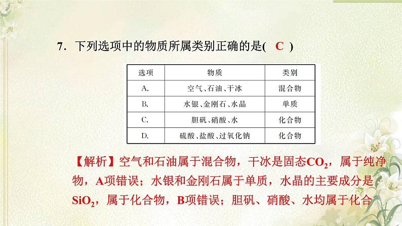 新人教版高中化学必修第一册第一章物质及其变化高效作业1第1课时物质的分类课件第8页