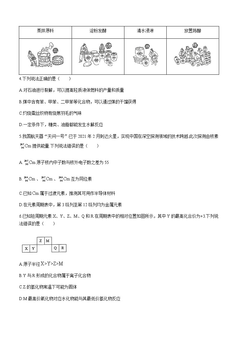 2021滨州高一下学期期末考试化学试题含答案第2页