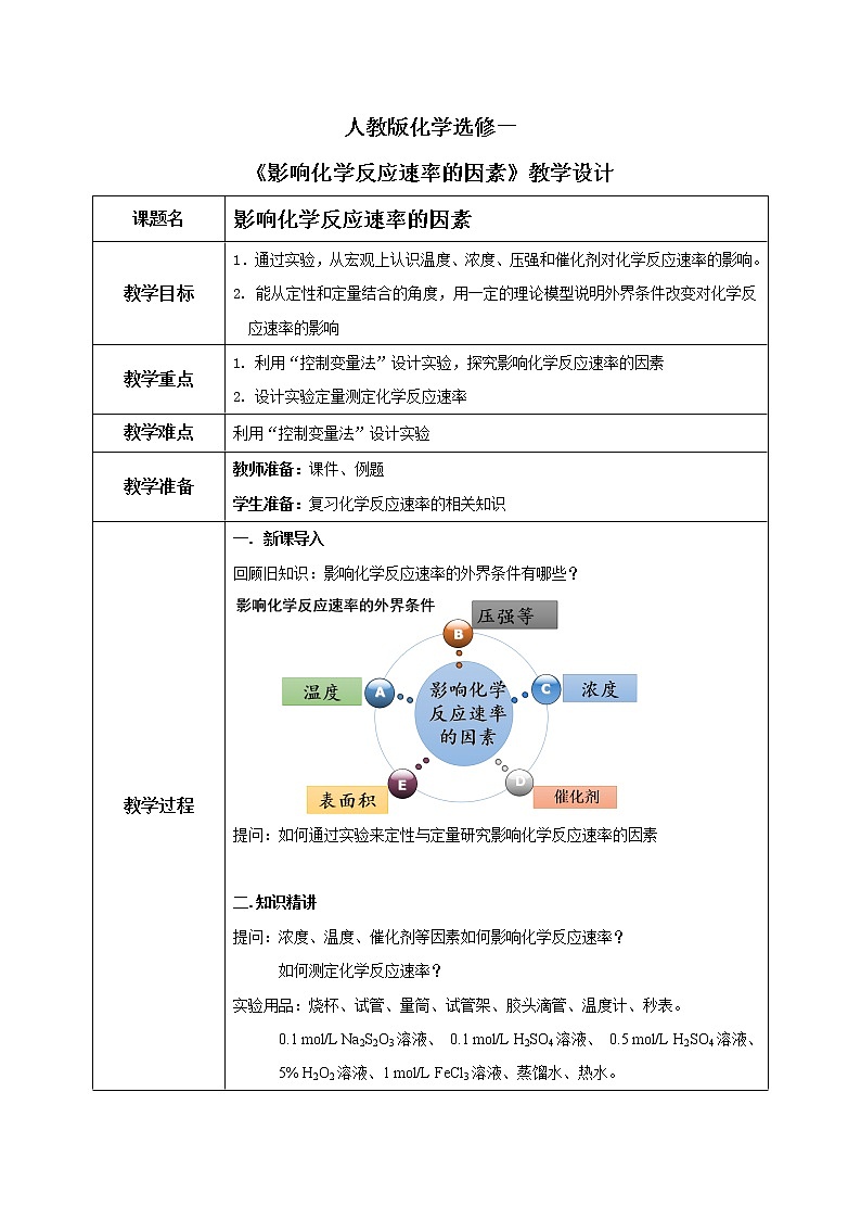 人教版化学选修一2.1.2 《影响化学反应速率的因素》课件+教学设计01