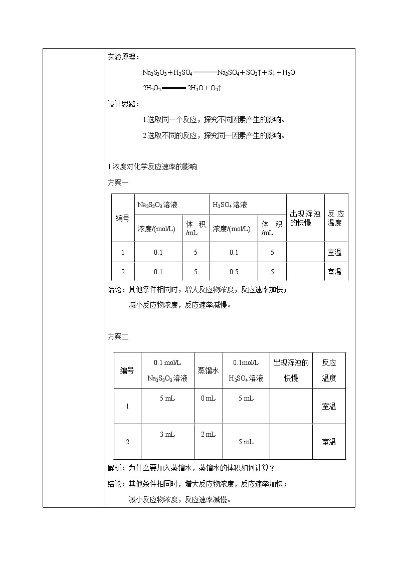 人教版化学选修一2.1.2 《影响化学反应速率的因素》课件+教学设计02