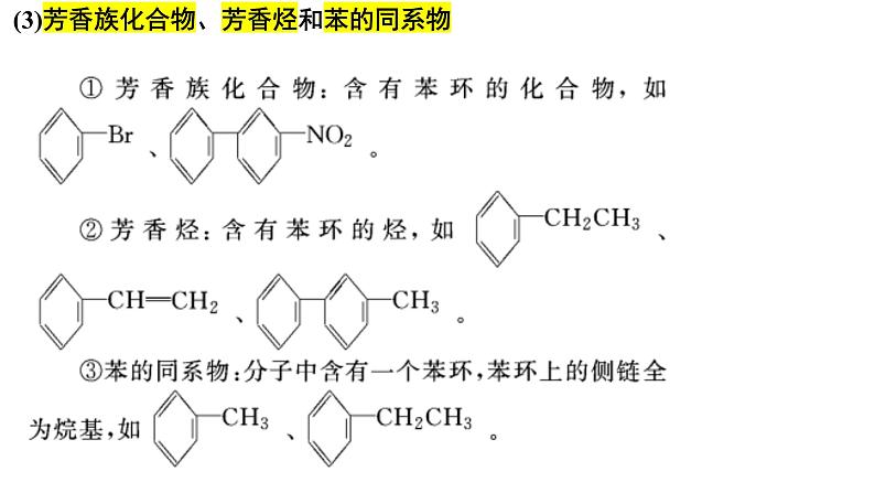 1 烃的概述课件PPT第8页