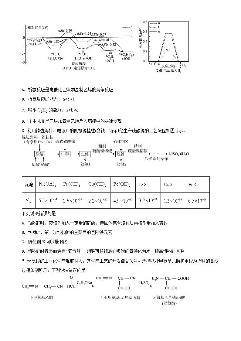 山东省济南市2021-2022学年高三下学期第二次模拟化学试题（原卷版）第3页