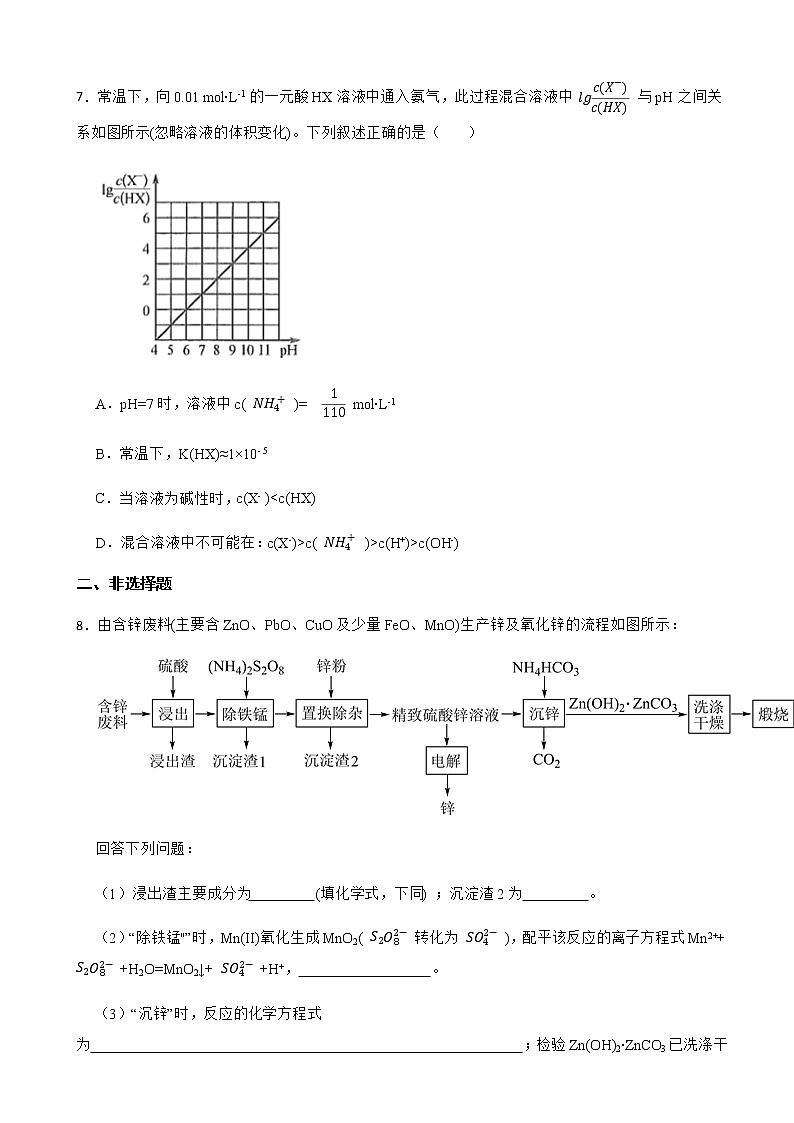 2021年黑龙江省齐齐哈尔市一中高考一模理综-化学试卷含解析03