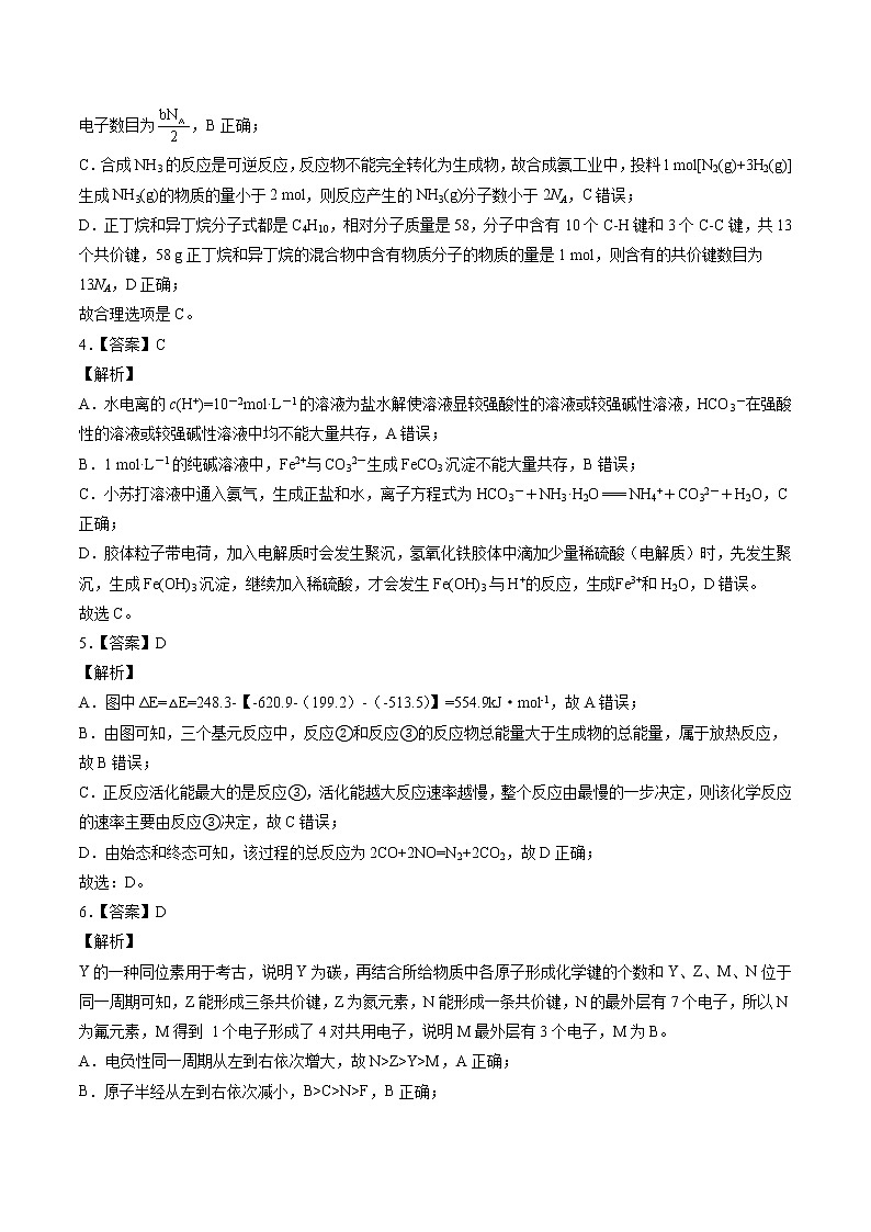 福建省高三-化学-2022年高考考前押题密卷（福建卷）（全解全析）02