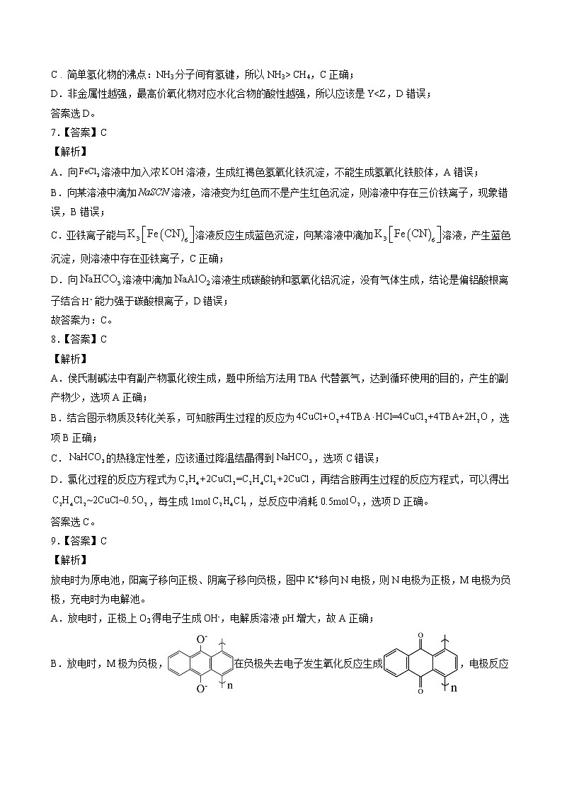 福建省高三-化学-2022年高考考前押题密卷（福建卷）（全解全析）03