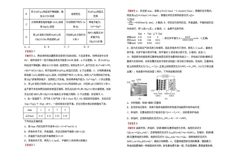 化学（新高考）2022届高考考前冲刺卷（四）教师版第3页