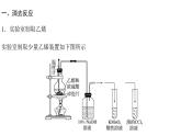 2 消去反应 氧化还原反应课件PPT