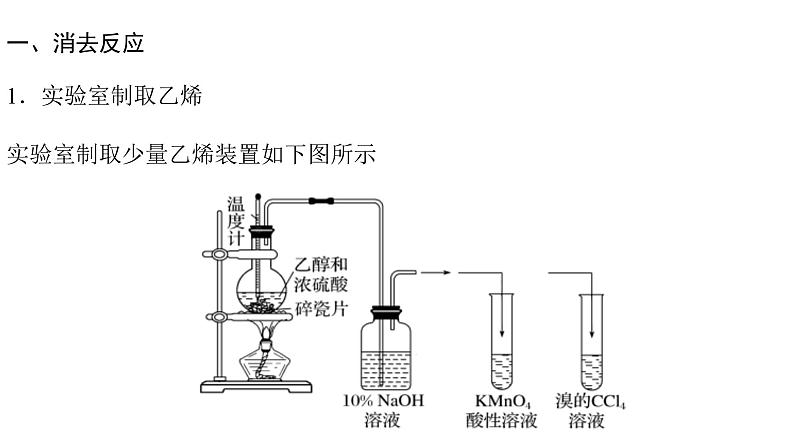 2 消去反应 氧化还原反应课件PPT第3页