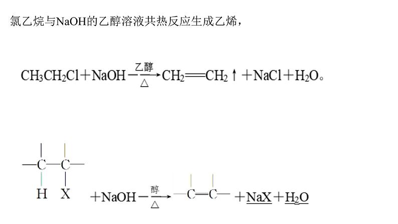 2 消去反应 氧化还原反应课件PPT第6页