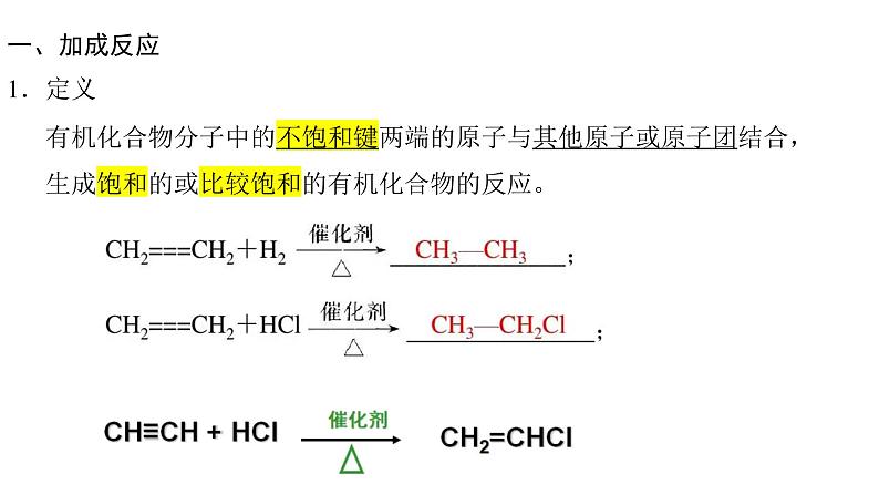 1 有机化学反应的主要类型课件PPT第4页