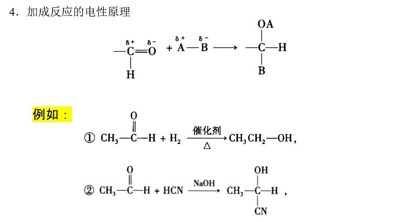 1 有机化学反应的主要类型课件PPT第6页