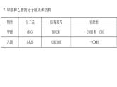 3 羧酸的性质课件PPT