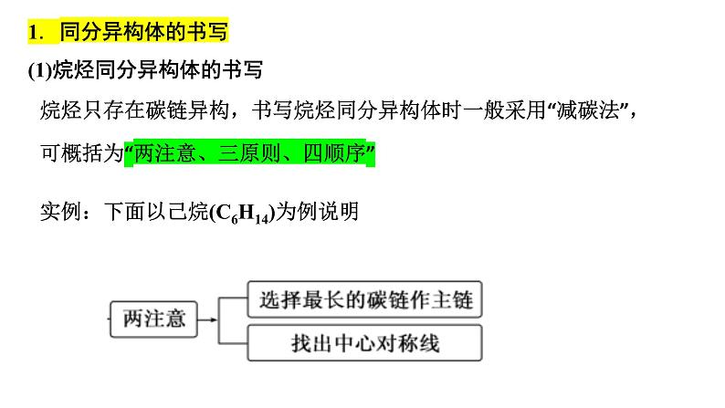 4  同分异构体课件PPT第5页