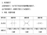 3 碳原子的成键方式课件PPT