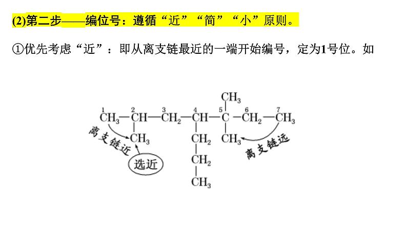 2 有机物命名课件PPT04