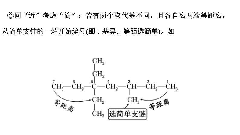 2 有机物命名课件PPT05