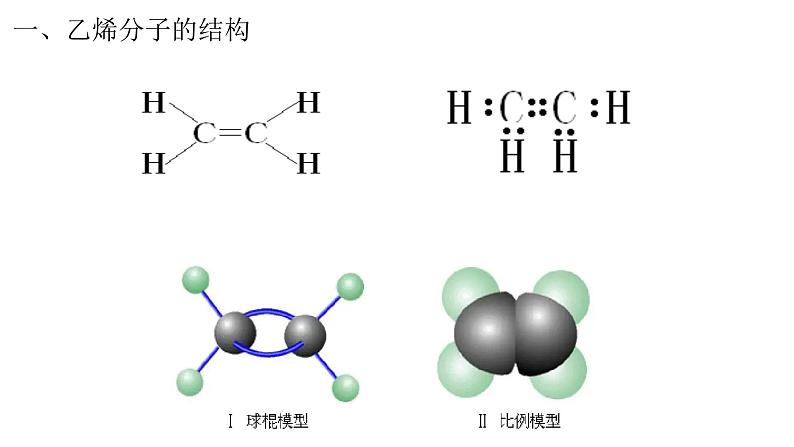 3 乙烯的性质课件PPT第7页