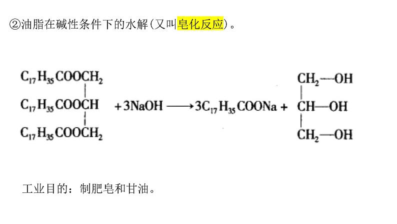 生活中的有机物课件PPT第8页