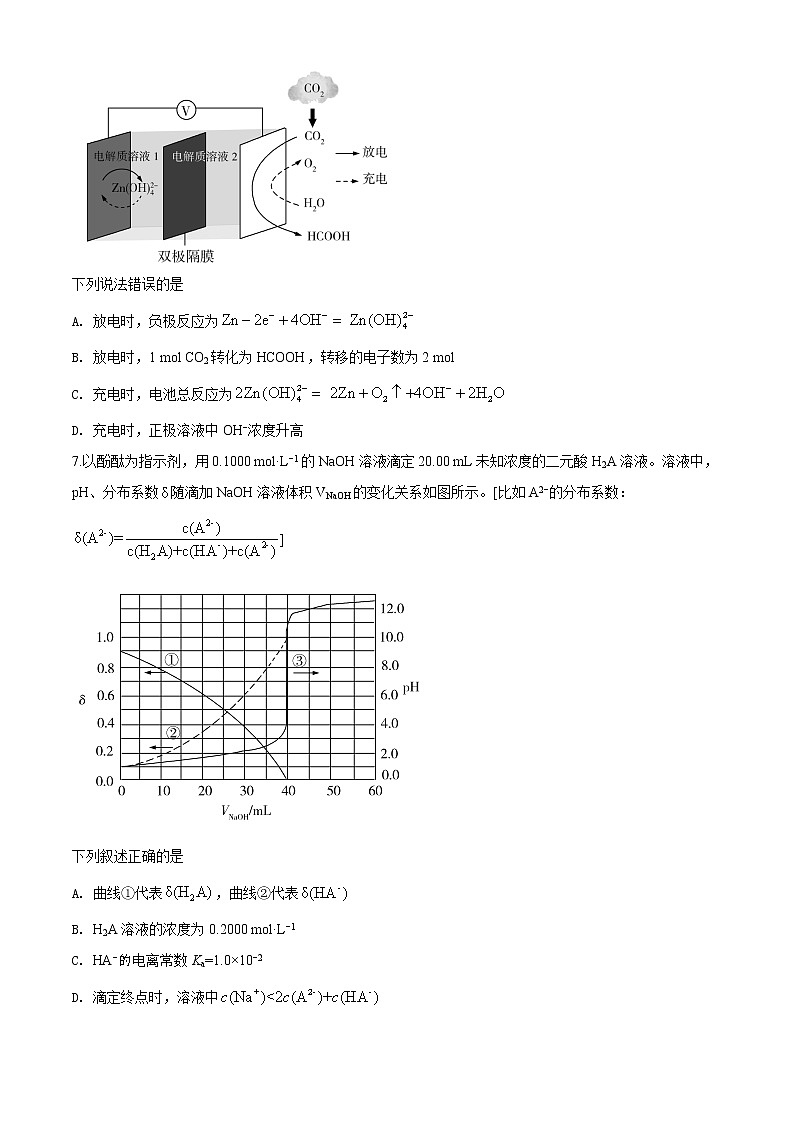 精品解析：2020年全国统一考试化学试题（新课标Ⅰ）（原卷版）03