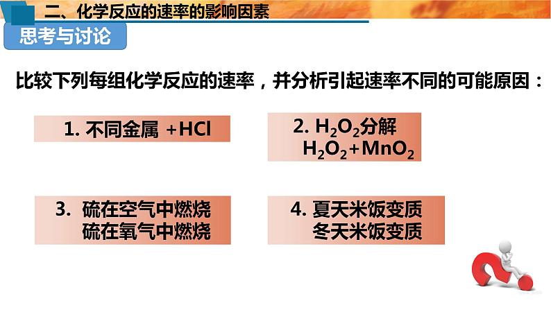 必修二 6.2.2　化学反应速率的影响因素 人教版（2019）化学高一选择性必修一 课件04