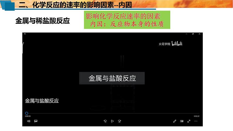 必修二 6.2.2　化学反应速率的影响因素 人教版（2019）化学高一选择性必修一 课件05