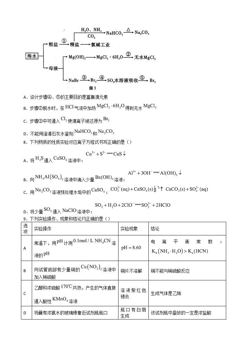 2022届重庆市巴蜀名校高三高考适应性月考卷（九）化学含答案第3页
