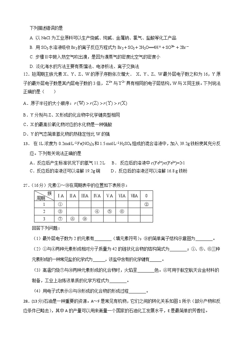 2021四川省仁寿一中校北校区高一下学期期末模拟（7月）考试化学试题含答案02