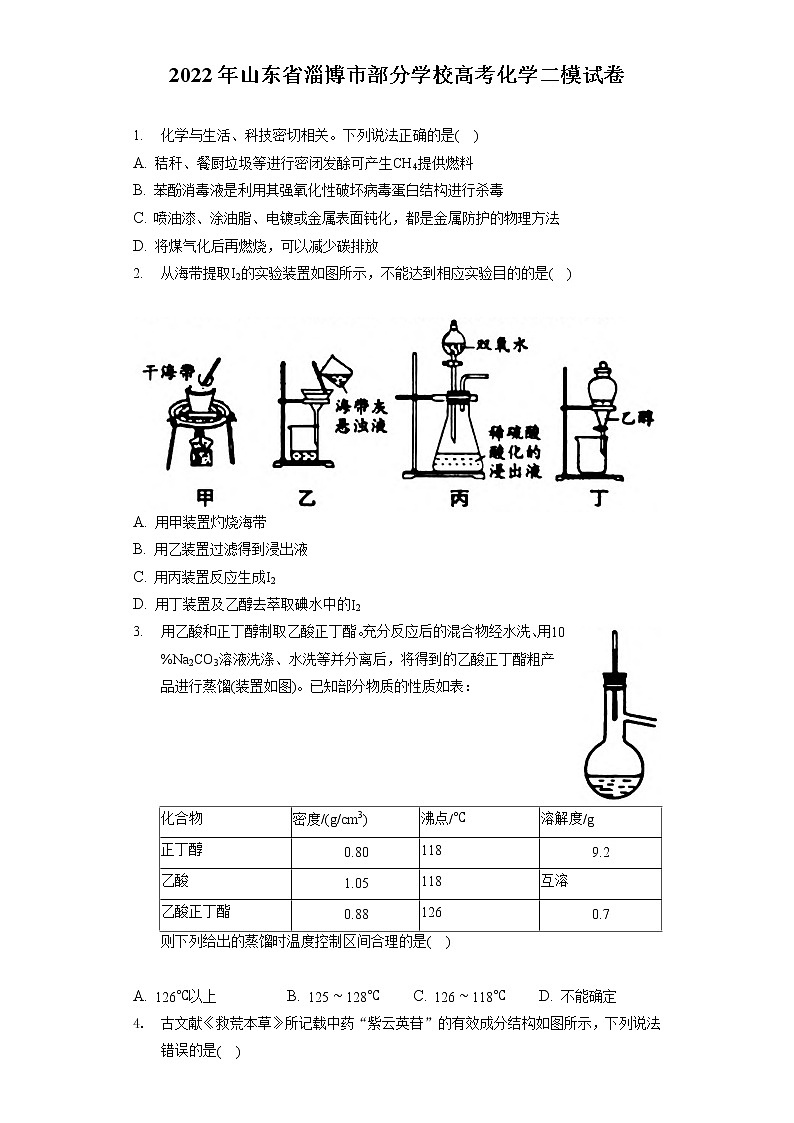 2022年山东省淄博市部分学校高考化学二模试卷（含答案解析）01