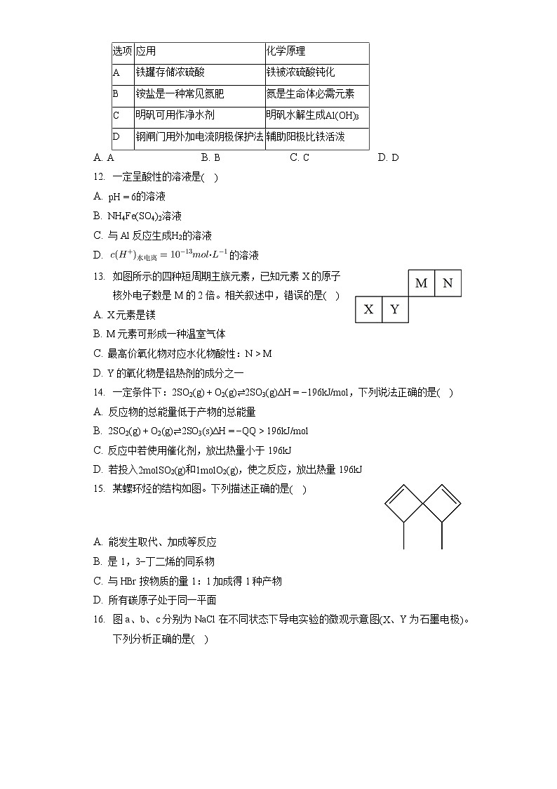 2022年上海市闵行区高考化学模拟试卷（含答案解析）第2页