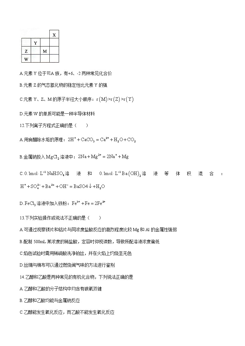 2021杭州余杭、临平、萧山高一下学期期末学业水平测试化学试题含答案03