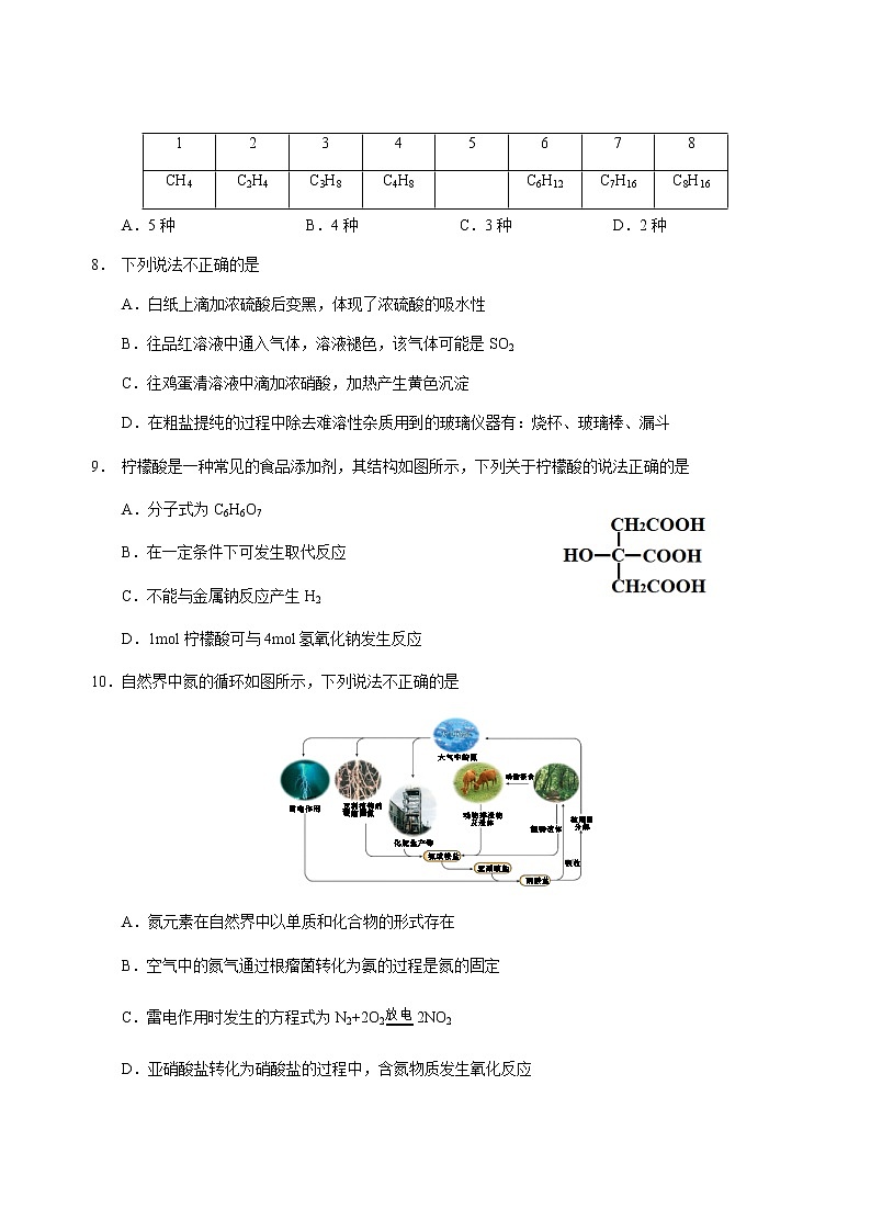 三峡名校联盟2022年春季联考2024届化学试题第3页