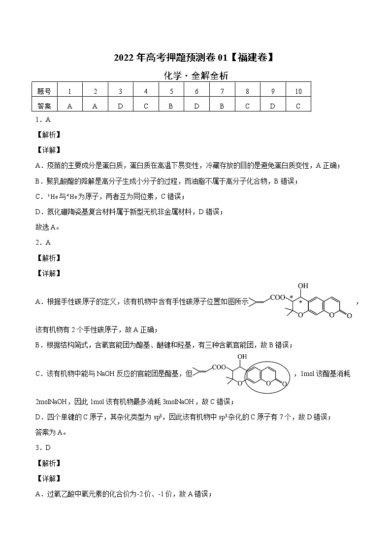2022年高考押题预测卷01（福建卷）-化学（全解全析）第1页